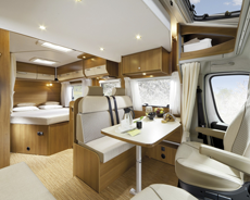autocamper ferie Island