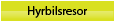 Hyrbilresor till Island